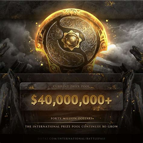ti10 prize pool